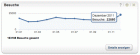 Statistik_2011_sphaere_onli